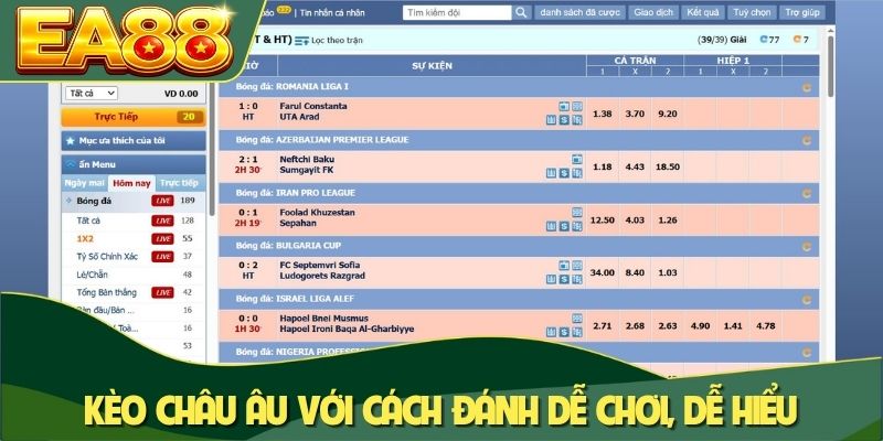 Kèo châu Âu với cách đánh dễ chơi, dễ hiểu