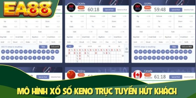 Mô hình xổ số Keno trực tuyến hút khách