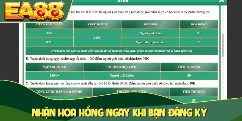 Nhận hoa hồng ngay khi bạn đăng ký